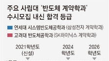 ‘의치한약수’ 다음 된 반도체계약학과