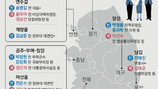 與, 재보선 14곳중 8곳 후보 정해 ‘속도전’… 국힘은 구인난