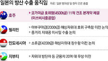 日, 무기수출 强드라이브… 한일 ‘방산 대전’ 온다