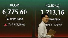 코스피, 장중 사상 최고치 경신 출발…6,782
