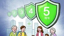 ‘반값’ 5세대 실손보험[횡설수설/김창덕]