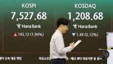 [속보]‘7천피’ 코스피, 장중 최고치 또 경신…7500 돌파
