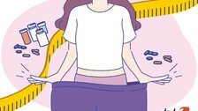 장내 미생물이 만든 ‘이 물질’…뇌 거쳐 살 빼고 혈당 떨어뜨려