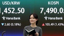 “50만 전자” “300만 닉스” 목표가 줄상향… 코스피 7500 눈앞