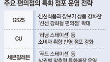 편의점의 살아남기 변신… 신선식품 늘리고 라면-디저트 특화