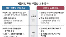 정원오 “30분 통근도시 구축” 오세훈 “5년내 31만채 착공”