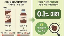 “디카페인 마셨는데 심장 쿵쿵”…애매한 ‘기준’ 때문이었네