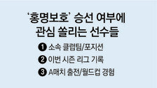 카스트로프 윙백 승선? 이승우 조커 발탁?