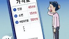 [횡설수설/신광영]‘보복 대행’에 메뉴판까지 등장