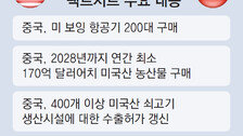 美 “中, 2028년까지 美농산물 매년 25조원 추가 구매”