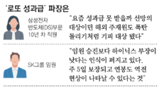 ‘로또 성과급’이 부른 기현상…“임원 승진보다 만년 부장이 승자”