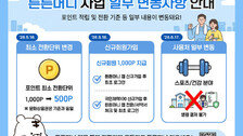운동하면 쌓이는 ‘튼튼머니’…두배 된 예산에 30만명 혜택 누릴 듯