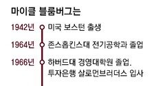 금융 골드러시 시대, 월가에 ‘곡괭이’를 팔다… 독점 정보 유통망 설계[이준만의 세상을 바꾼 기업가들]
