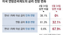 워시 연준 의장 취임… 연내 美금리 인상 전망 확산