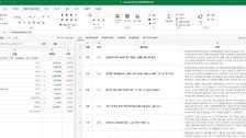 “엑셀 켜둔 줄 알았죠?”…직장인 홀린 ‘위장 주식창’ 화제