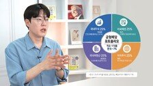 50대도 5년간 바짝 모으면 노후 대비 충분[은퇴 레시피]