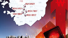 경기 ‘삼전닉스 셔세권’ 집값, 서울보다 더 올랐다
