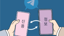 [단독]“돈 안갚는 XX” 채무자 정보까지 사고판 사채조직
