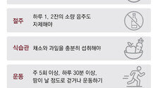 2030 청년층 암 꾸준히 늘어 “10년된 생활습관이 보낸 청구서”