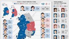 민주당 압승… 지방권력도 뒤집혔다