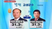 딱 1표차로 당락 갈렸다…논산 충남도의원 ‘극적 승부’