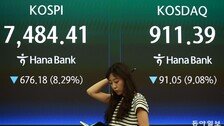 증시 시총 하루 600조 사라진 날… 30만전자-200만닉스 깨져