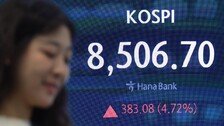 코스피 급등에 매수 사이드카 발동