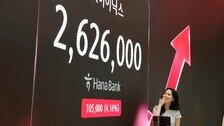 코스피 사상 최초 9000선 돌파…1.5% 상승
