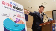 추미애 인수위 “곳간엔 빚문서뿐…적금 깨고 마통에, 담보대출까지”