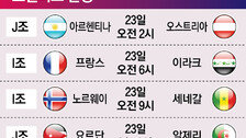 [2026 북중미월드컵]조별리그 일정