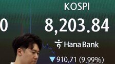 [속보]코스피 9.99% 폭락…역대 5번째로 큰 낙폭