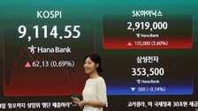 “삼전닉스 레버리지, 꼬리가 몸통 흔들어”…외신도 ‘변동성 주범’ 지목
