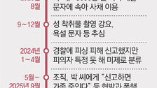 [단독]‘사채지옥’ 갇힌 20대 여성… 3년간 1.5억 뜯기고 성착취 영상까지