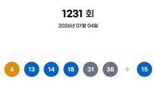 1231회 로또 1등 각 16억씩…자동 14명·수동 2명·반자동 1명