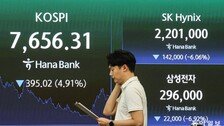 또 등장한 반도체 저승사자 “주가 조정 온다” 피크아웃 논란 재연