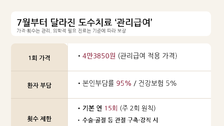 도수치료 15회 넘으면 끝? 병원 중단?…환자들이 헷갈리는 5가지