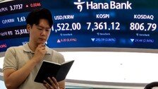 코스닥, 장중 800선 붕괴…10개월 만에 700선으로