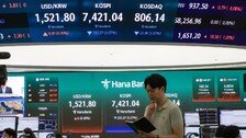 코스피 이어 코스닥도 매도 사이드카 발동