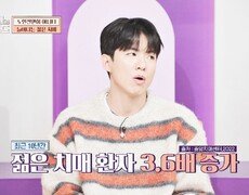 ((방심X)) 급격히 오르는 젊은 치매 발병률, 원인은? | JTBC 251214 방송 