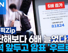 추석 앞두고 기차 암표 '기승'…지난해보다 6배 늘었다 | 이슈픽 zip 
