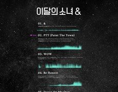 이달의 소녀, 타이틀곡은 ‘PTT’…폭발적 에너지로 컴백