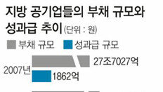 빚더미 지방공기업 방만경영 실태