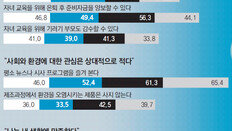 [아빠가 된 세대 ‘X대디’] 내가 행복해야 가족이 행복