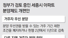 [단독]세종시 아파트 타지역 당첨자 늘린다