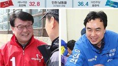 야권연대 순풍? 역풍?… 조전혁-윤관석 ‘외나무다리 승부’