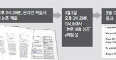 [단독]가짜 저자 가짜 대학 가짜 논문에도 “통과”