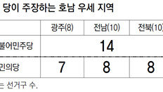 국민의당 “28곳중 23곳 우세”… 더민주 “지지율 반등 9석+α”