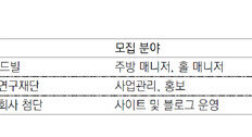 [청년드림/인턴십 소식]CJ푸드빌 外