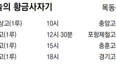 [오늘의 황금사자기/5월6일]군산상고 外