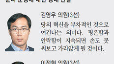 박희태 “외부인사가 뭘 바꾸나” 정진석 “마누라 빼고 다”… 갈피 못잡는 與